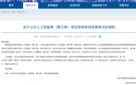 “券”力加持，十方融海及子公司威科未来双双入选深圳算力券项目名单